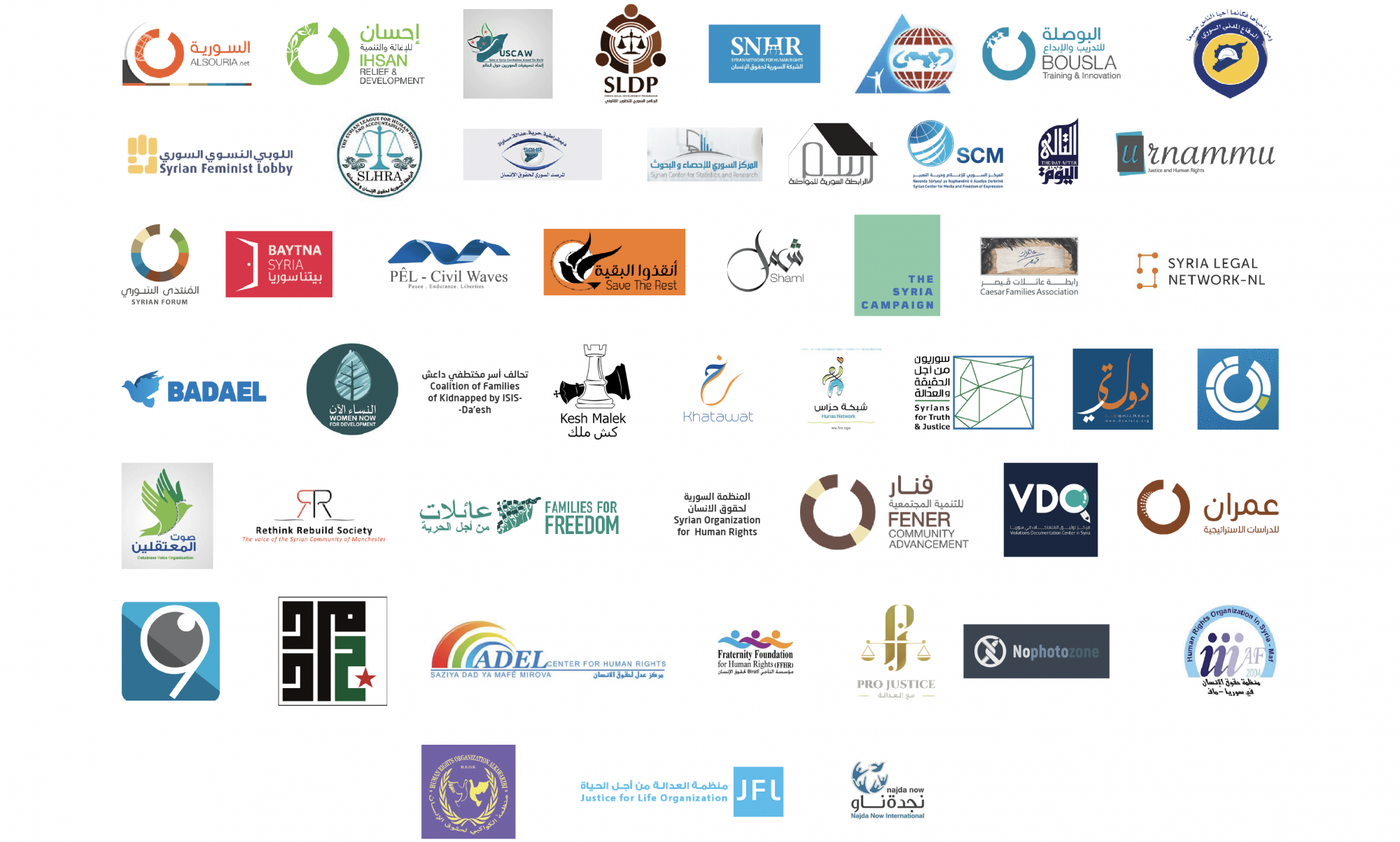 50 civil society organizations call for immediate action in the Security Council on the issue of the missing in Syria
