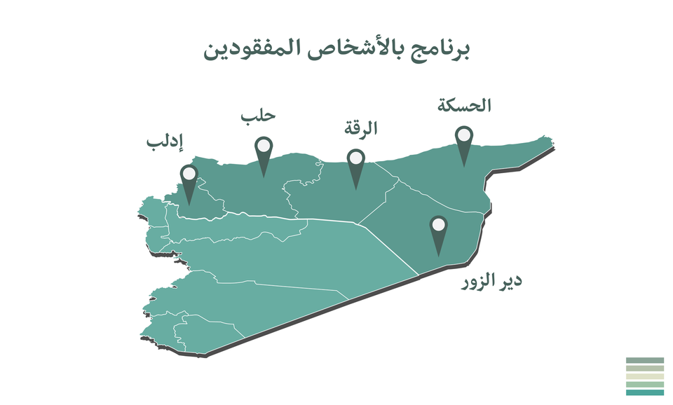 توسيع نطاق البحث عن الضحايا المفقودين على يد تنظيم “داعش”: إدلب وحلب