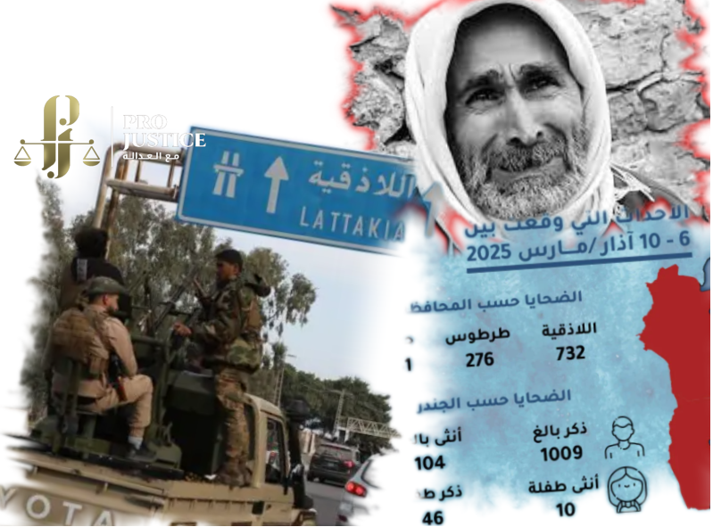 ما بعد النظام.. ما قبل الدولة – انتهاكات آذار/مارس 2025 في الساحل السوري وحماة